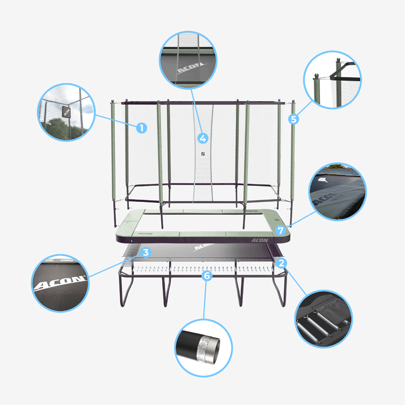 Details of Acon 13 HD trampoline