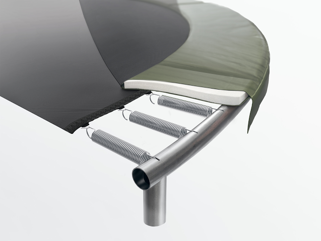 ACON Air Trampoline Spring Pad for Round Trampolines