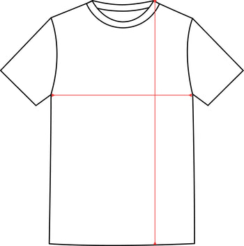 How to measure