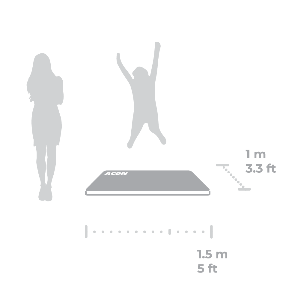 The Acon Crash Mat size illustration chart (1m wide x 1.5m long)